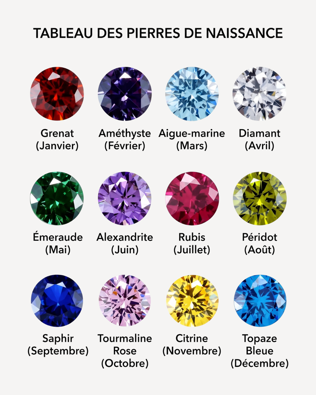 Bague Cali (Prénom & Pierre de naissance)