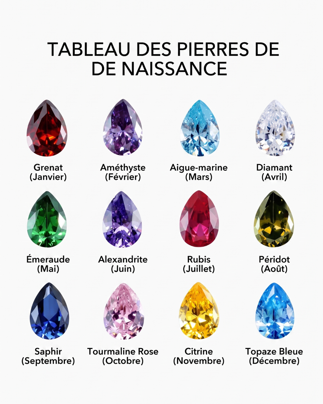 Collier Sierra (Prénom & Pierre de naissance)