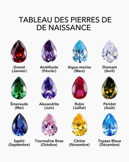 Collier Sierra (Prénom & Pierre de naissance)