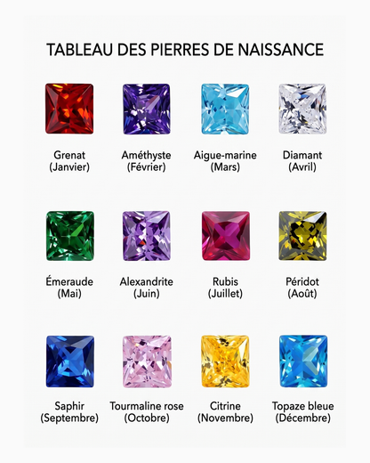 Bracelet Romma (Initiale & Pierre de naissance)